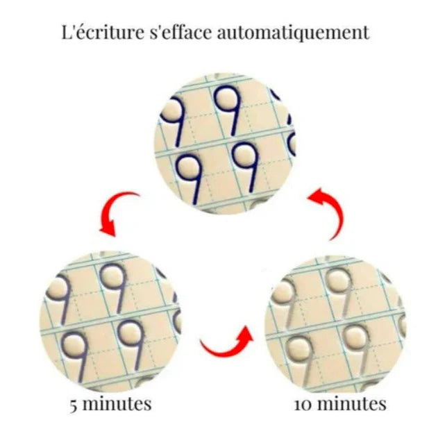 Kit De Cahier 📚 D'apprentissage Pour Enfant ✍🏾️
